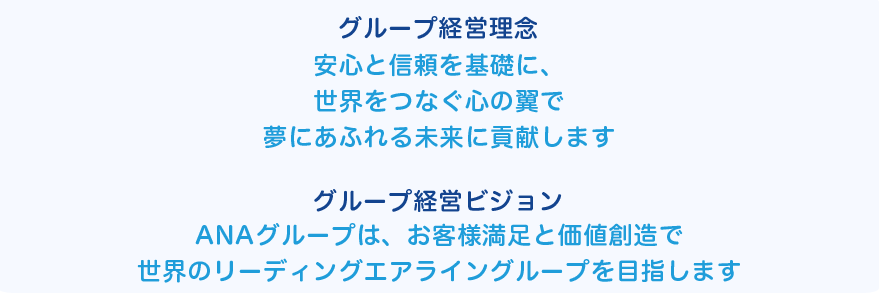 安心と信頼を基礎に、世界をつなぐ心の翼で夢にあふれる未来に貢献します ANAグループは、お客様満足と価値創造で世界のリーディングエアライングループを目指します